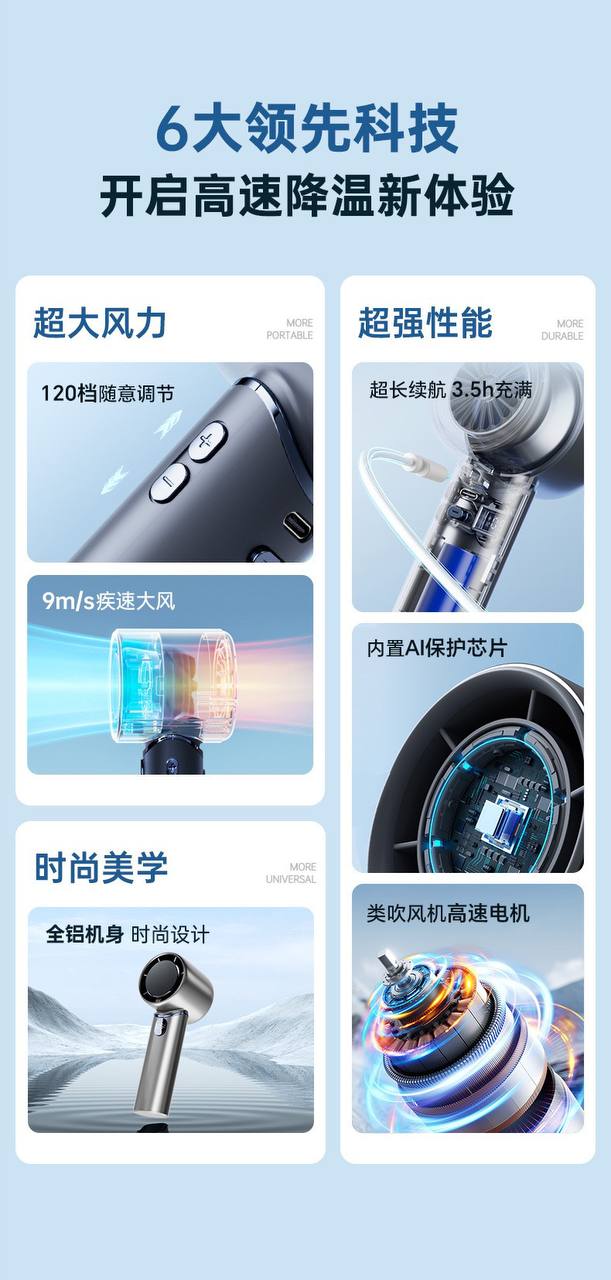 Quạt phản lực DM3017