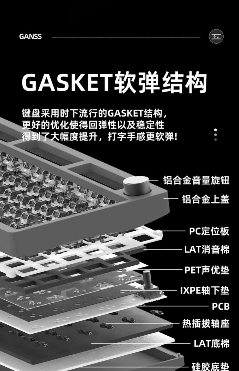 Bàn phím cơ Ganss ES75T