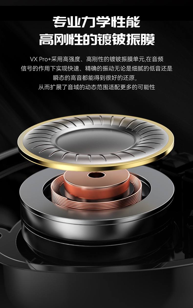 Tai nghe IEM HIFI TRN VX PRO +