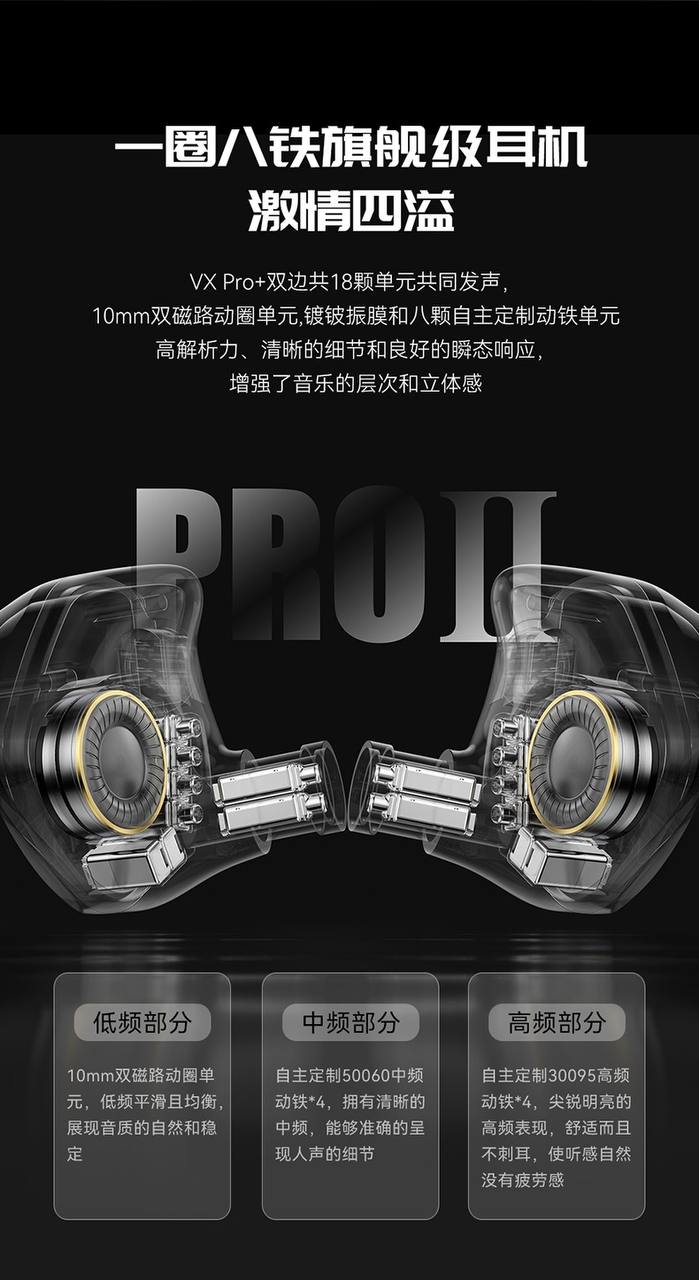 Tai nghe IEM HIFI TRN VX PRO +