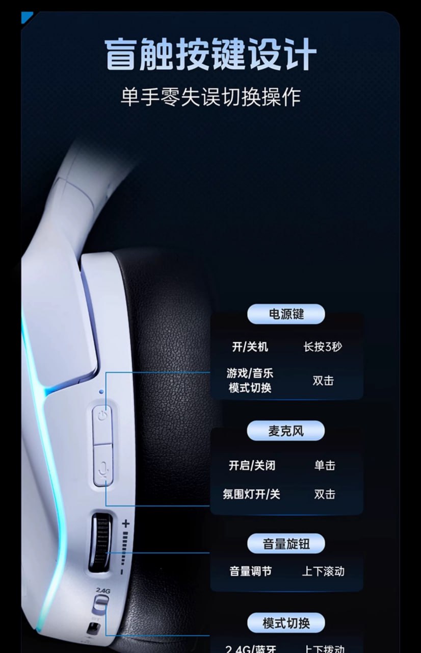 Tai nghe Gaming ATK M1