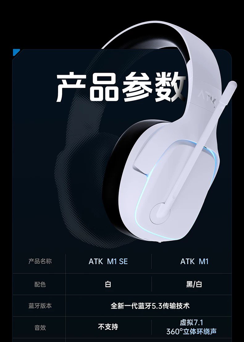 Tai nghe Gaming ATK M1