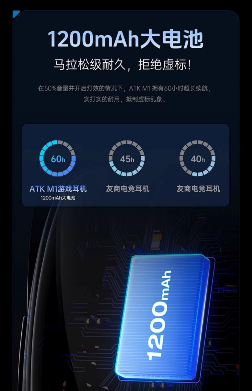 Tai nghe Gaming ATK M1