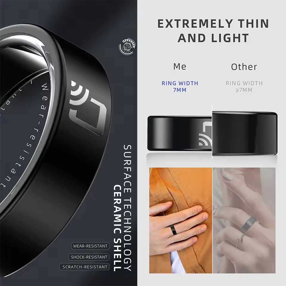 [Order] Smartring NFC R20 - Đã đóng ngày 18/04/2025