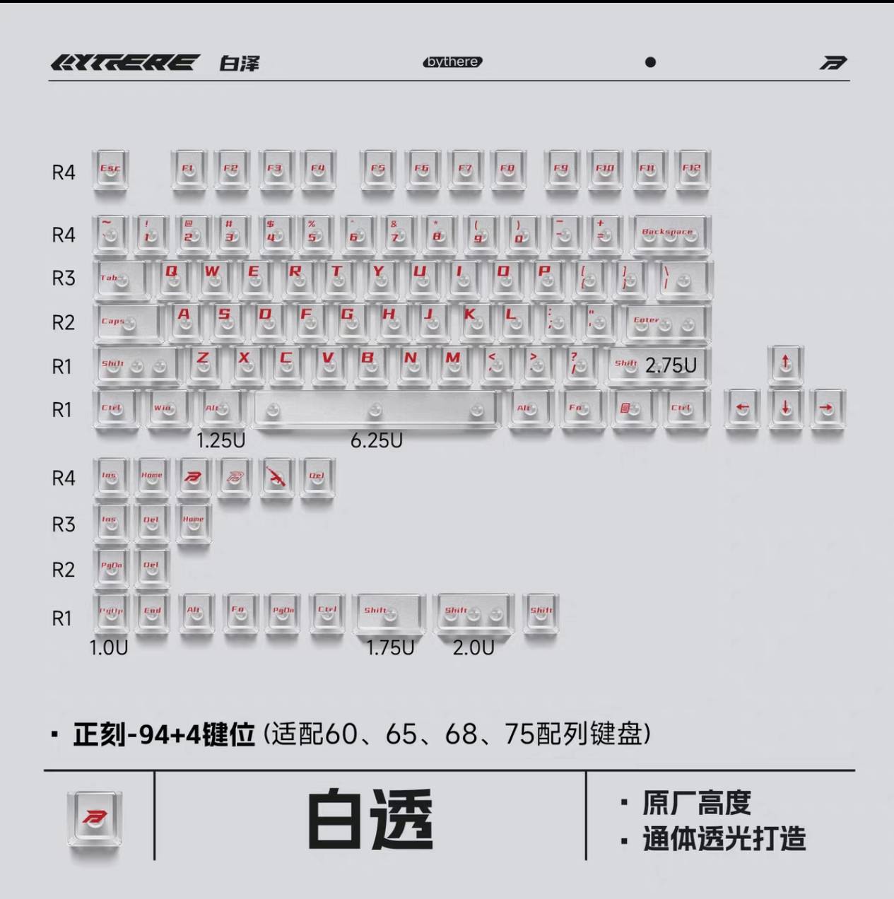 [Order] Bythere Bundle