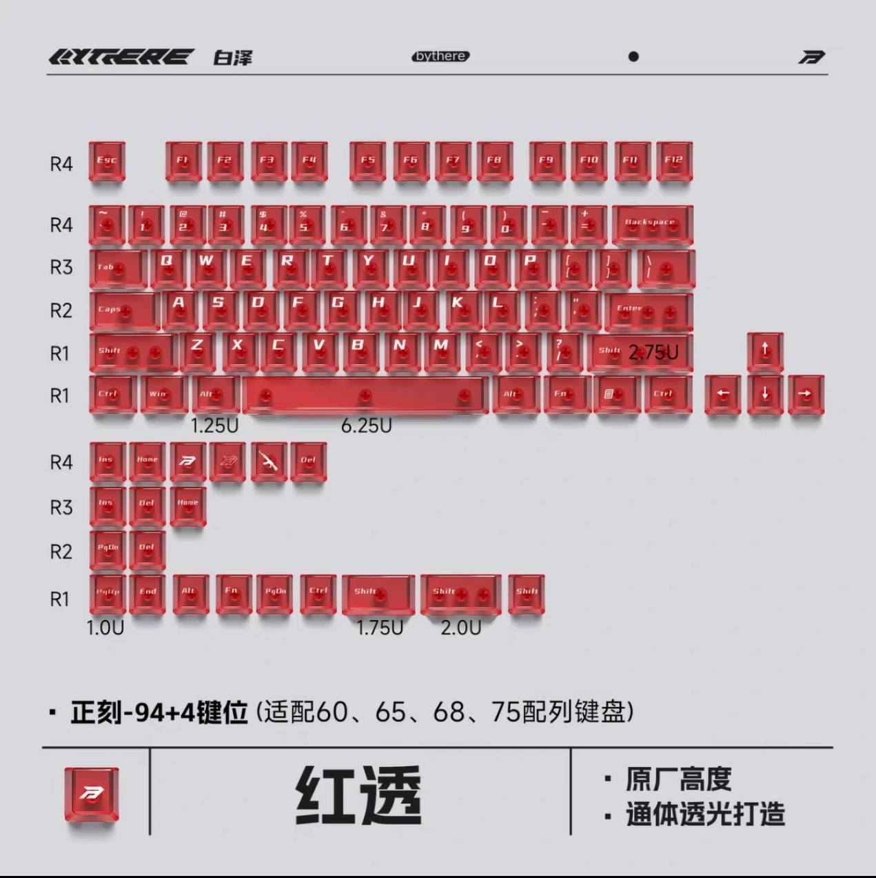 [Order] Bythere Bundle