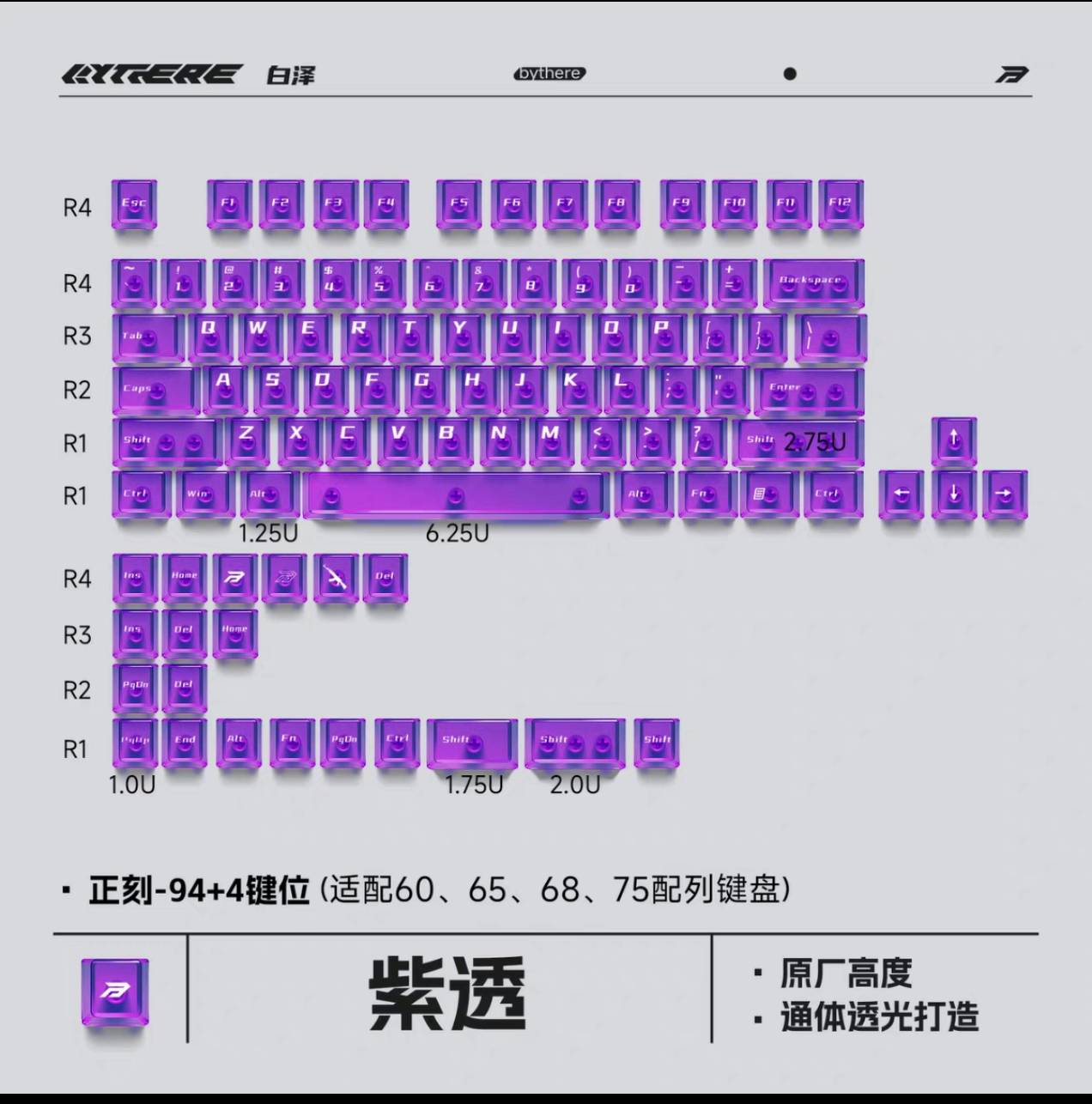 [Order] Bythere Bundle