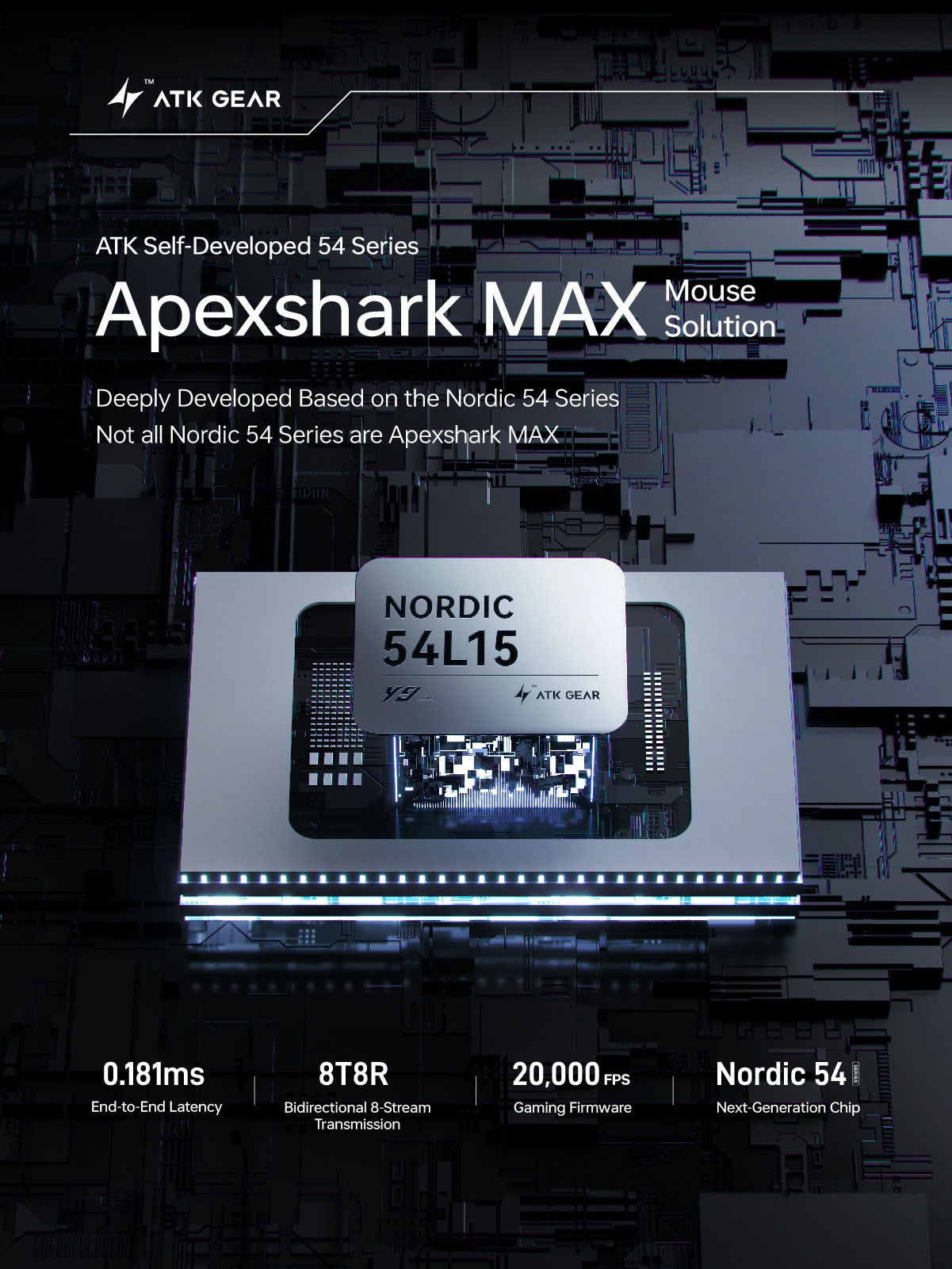 [Order] Chuột Gaming ATK Y9 Series - Đã đóng ngày 07/12/2025