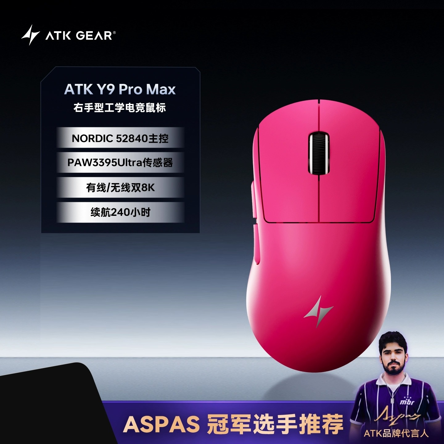 [Order] Chuột Gaming ATK Y9 Series - Đã đóng ngày 07/12/2025