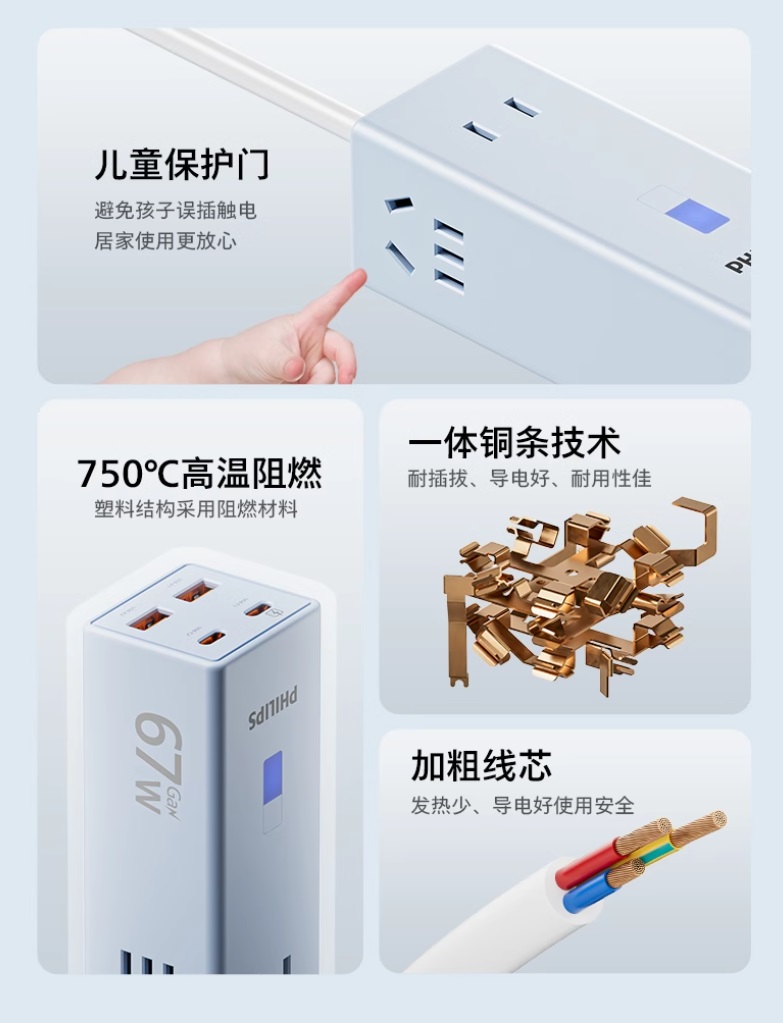 [Order] Ổ điện kiêm sạc GAN Philips 7in1