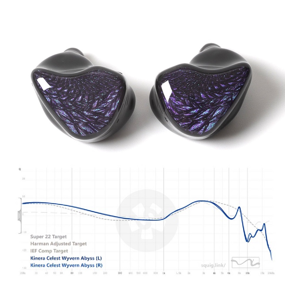 [Order] Tai nghe IEM Celest Wyverm Black