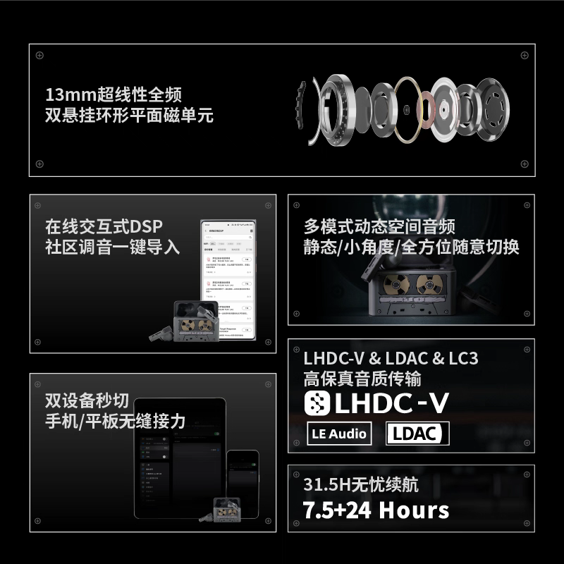 [Order] Moondrop Golden Ages 2 - Đã đóng ngày 02/09/2025