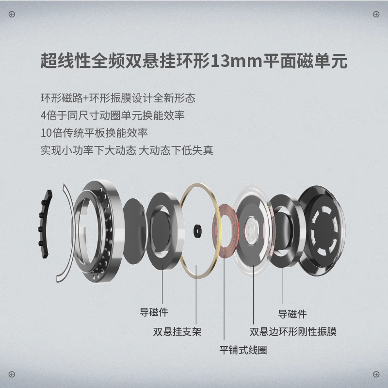 [Order] Moondrop Golden Ages 2 - Đã đóng ngày 02/09/2025