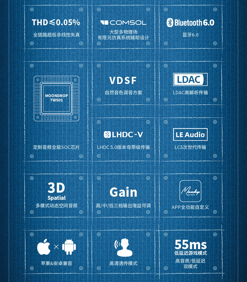 [Order] Moondrop Golden Ages 2 - Đã đóng ngày 02/09/2025