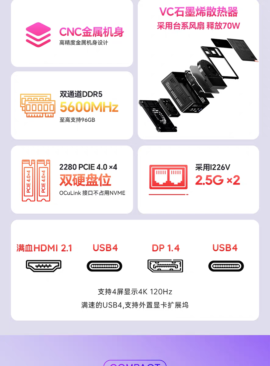 [Order] Mini PC Aoostar Gem 12 MAX - Đã đóng ngày 24/12/2025