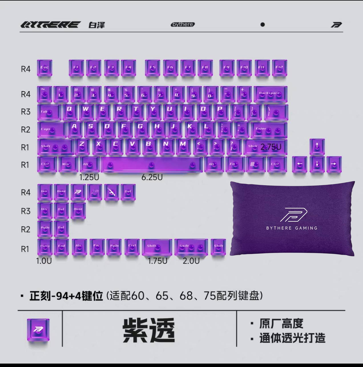 [Order] Bythere Bundle