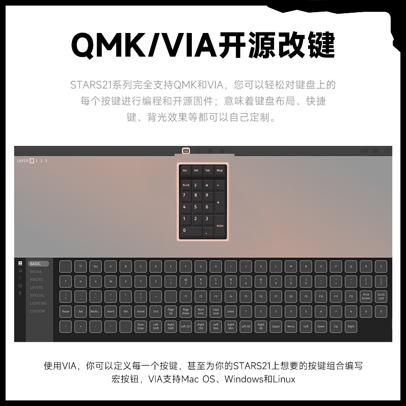 [Order] Kit numpad Weika Star21