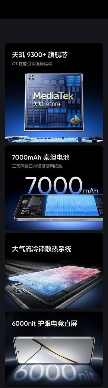 Realme GT Neo 7