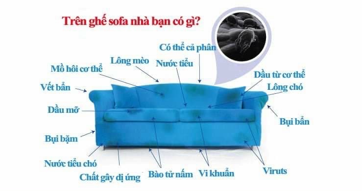 CÔNG TY TNHH VỆ SINH KHÁNH LINH