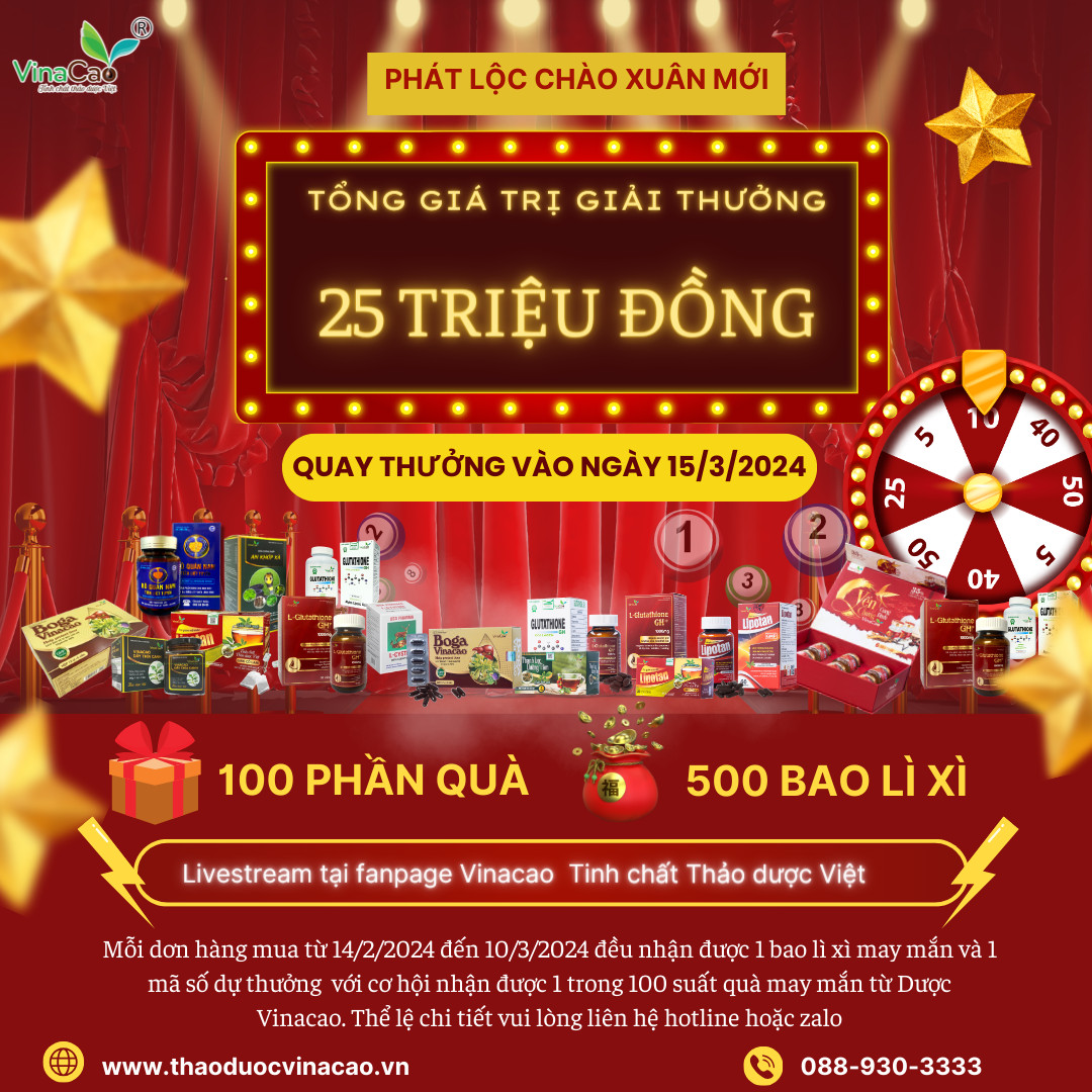 Chương trình quay thưởng “Phát Lộc Chào Xuân Mới