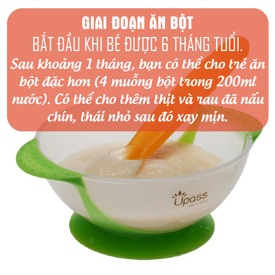 Giai đoạn 2