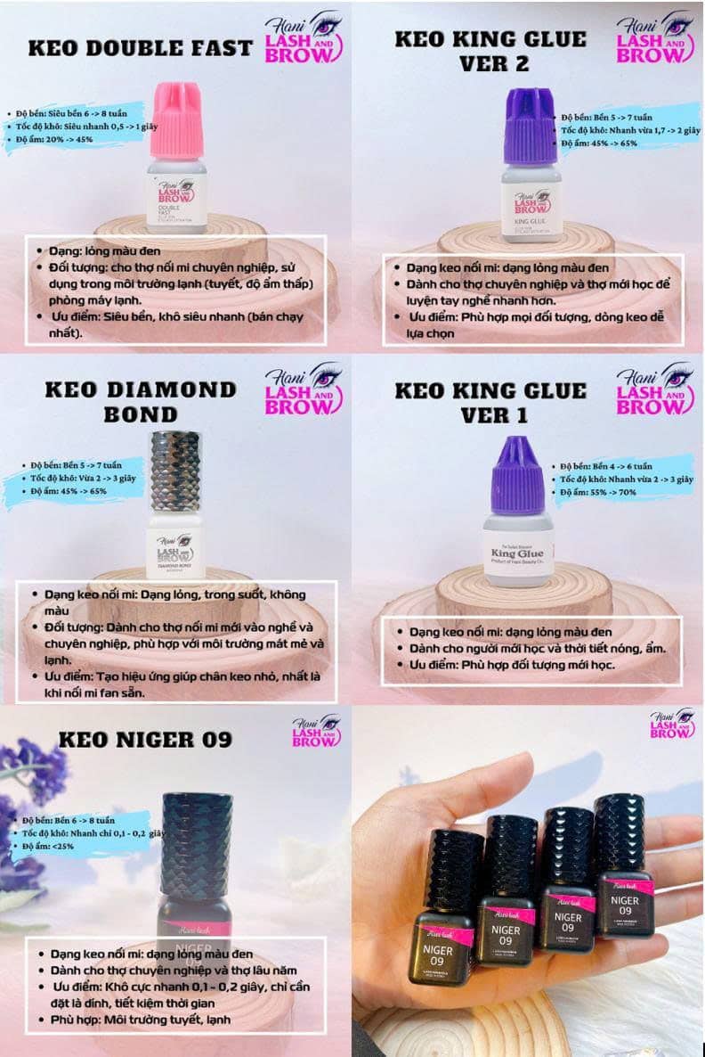 Logo thương hiệu Hani Beauty và các dòng keo nối mi nhập khẩu chính ngạch.