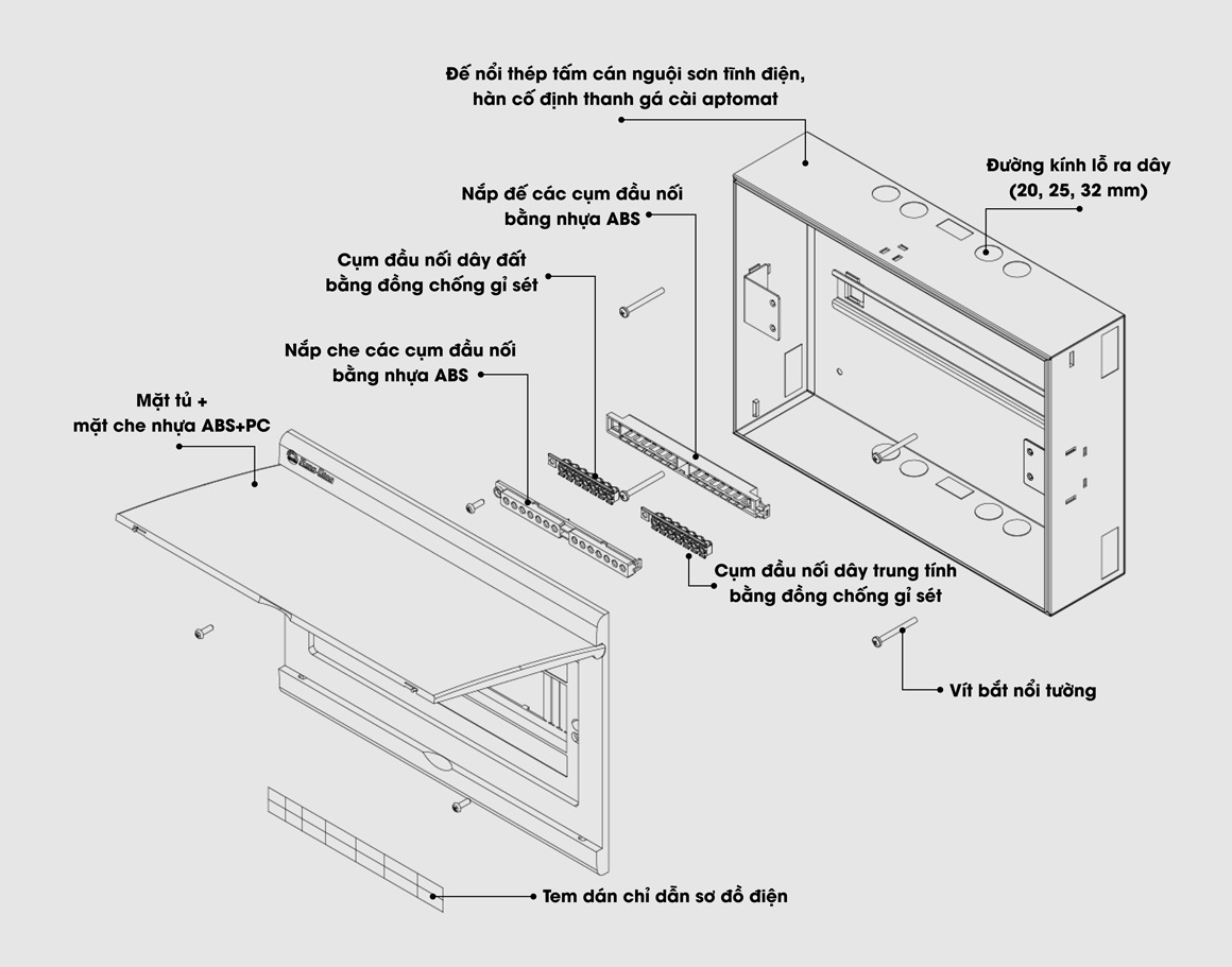 Tủ điện âm tường Rạng Đông Đế nhựa, mặt ốp - mặt che nhựa ABS - PC chống va đập vượt trội, chịu nhiệt cao, cách điện tốt TAT01