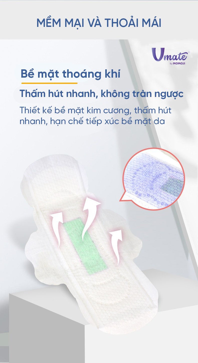 Băng Vệ Sinh Umate Ban Đêm - 29cm