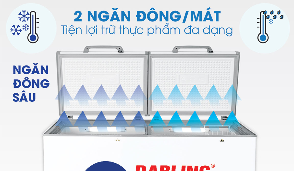 2 ngăn đông mát riêng biệt