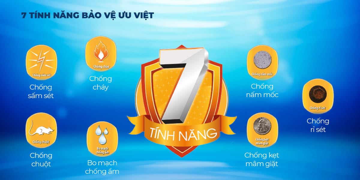7 tính năng bảo vệ ưu việt trên máy giặt Sharp