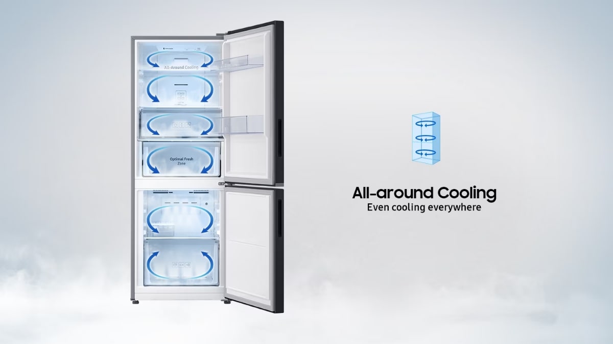 Hệ thống làm lạnh All-around Cooling