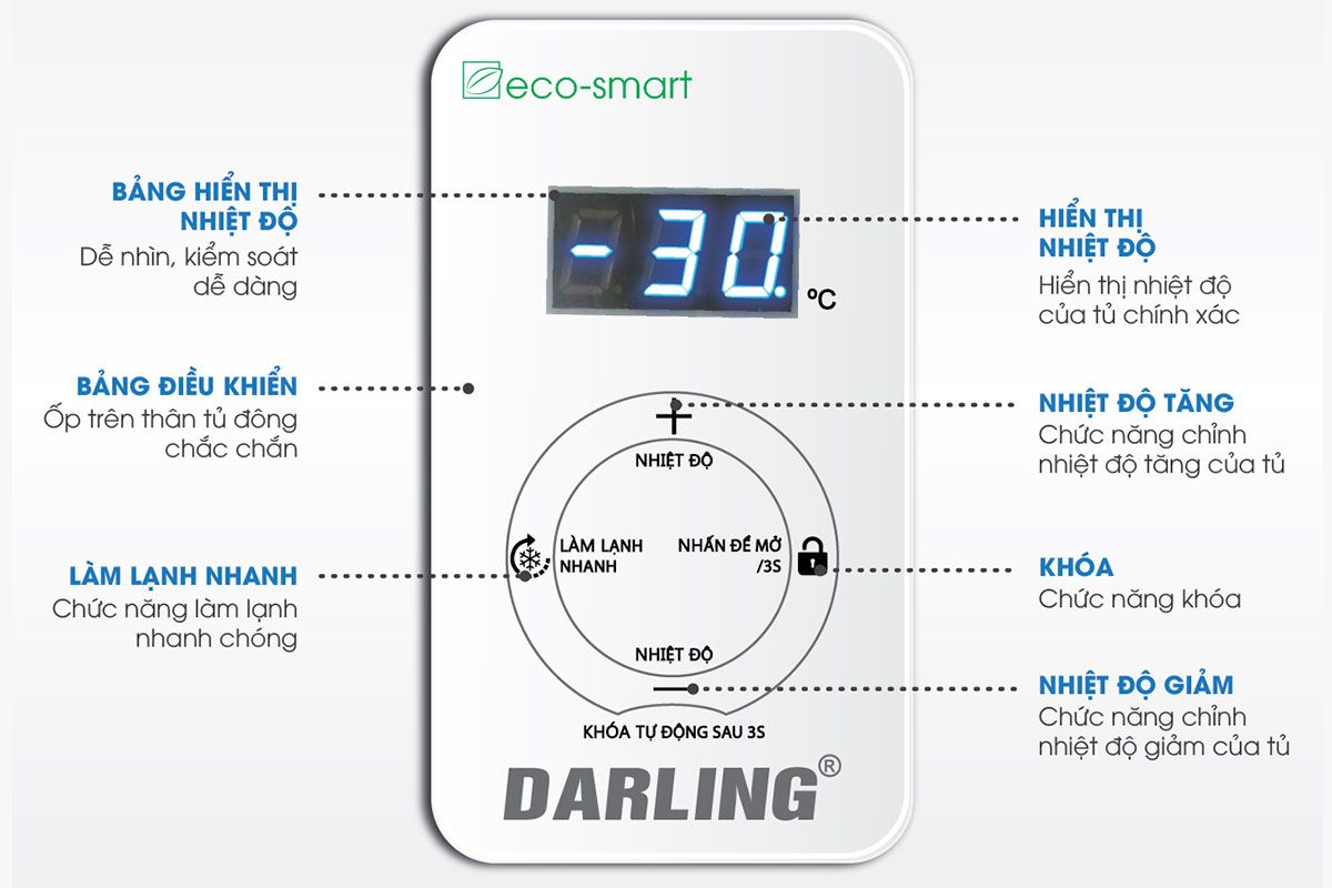 Bảng điều khiển cảm ứng nhiệt độ