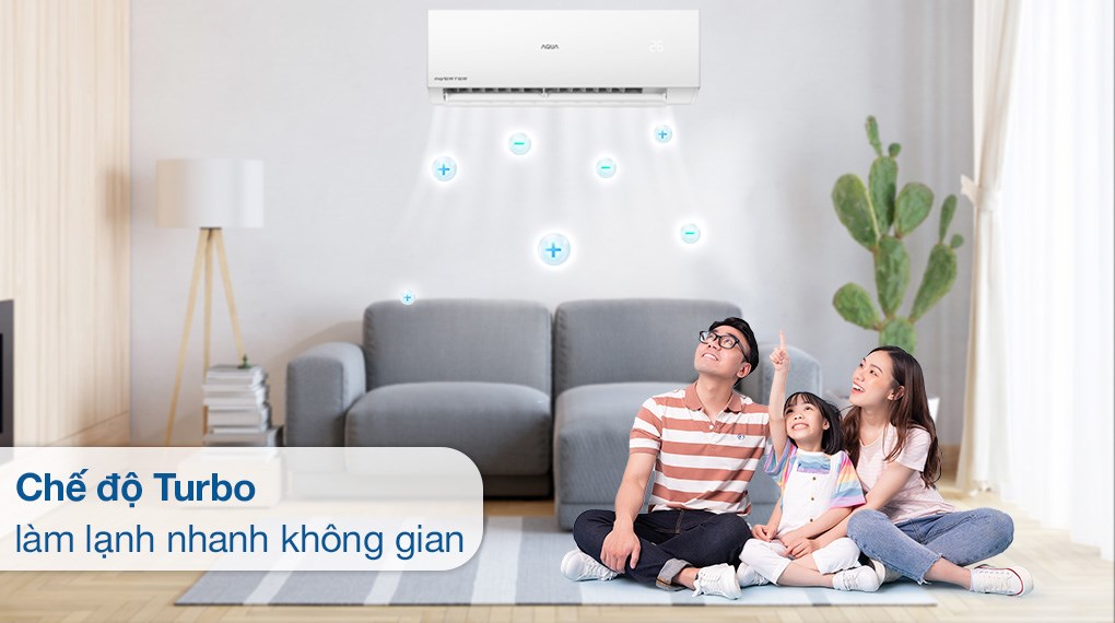 Máy lạnh Aqua Inverter 1.5 HP AQA-RV13QA2