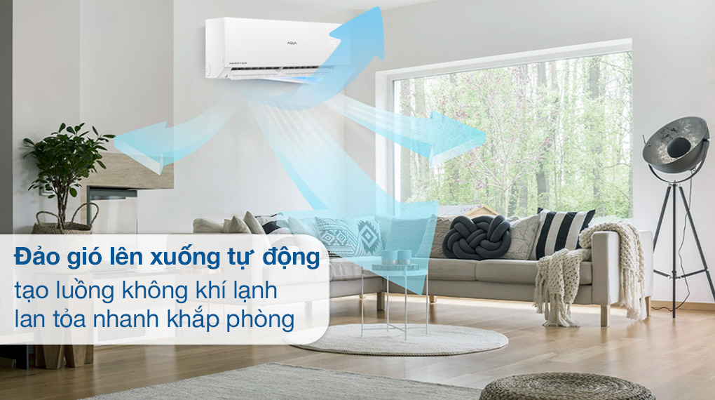 Máy lạnh Aqua Inverter 1.5 HP AQA-RV13QA2