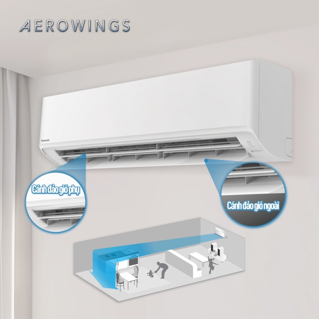 dieu-hoa-panasonic-cu-cs-n18zkh-8-18000btu-1-chieu-aerowings