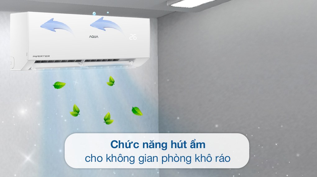 Máy lạnh AQUA Inverter 1 HP AQA-RV10QA2