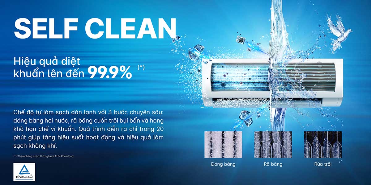 Máy Lạnh Aqua Inverter 1 HP AQA-RV10QC2