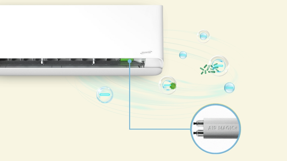 Máy lạnh Comfee Inverter 1 HP CFS-10VCB1