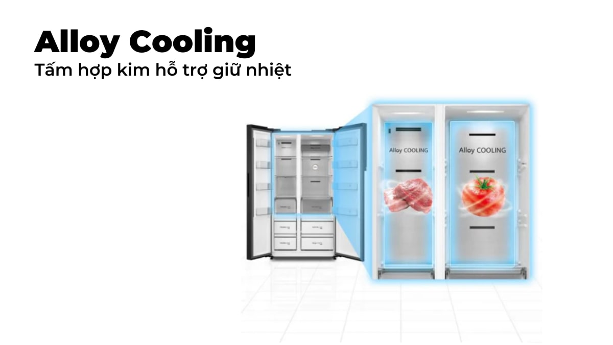 tủ lạnh toshiba