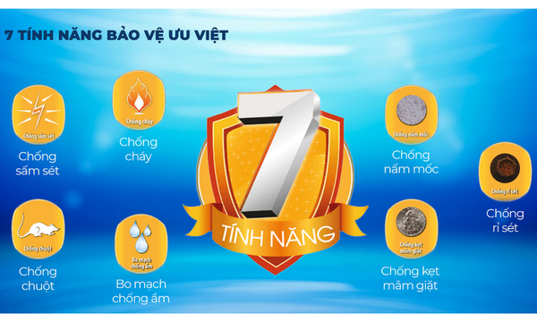 Máy giặt Sharp 8.2 Kg ES-W82GV-H