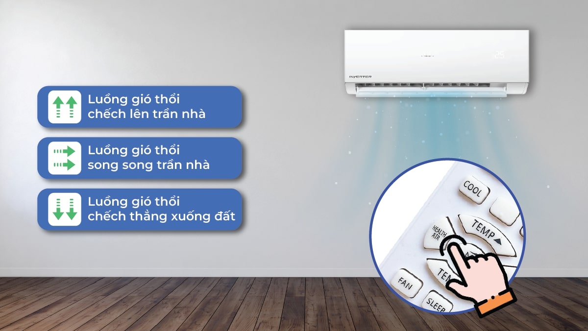 Chế độ luồng gió thông minh
