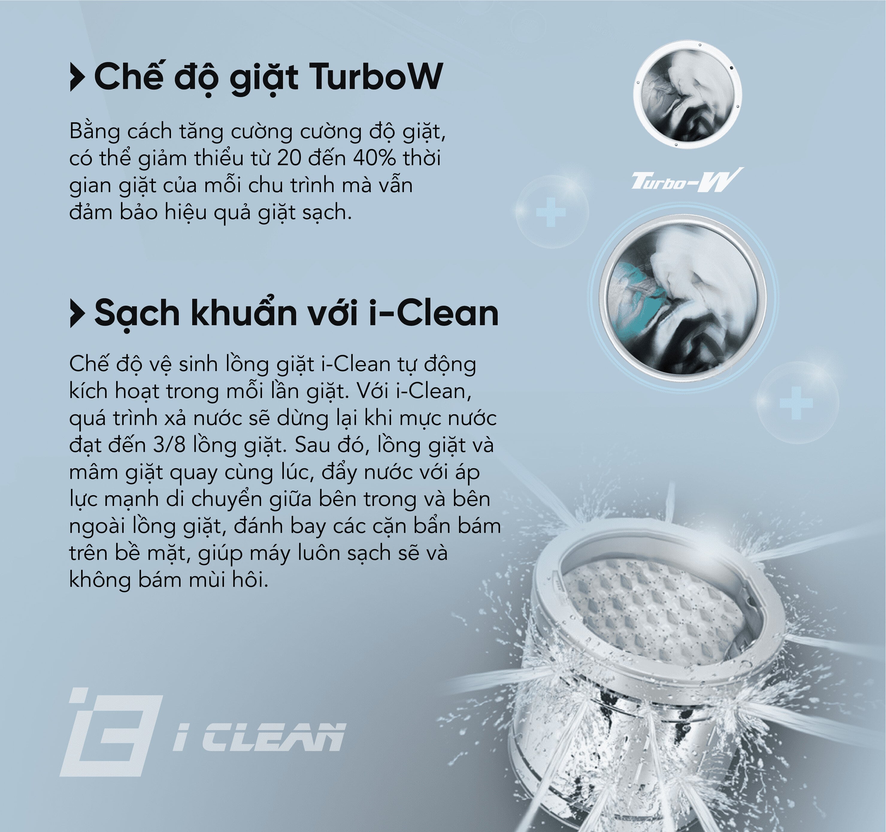 Máy giặt cửa trên Funiki HWM T695ABG