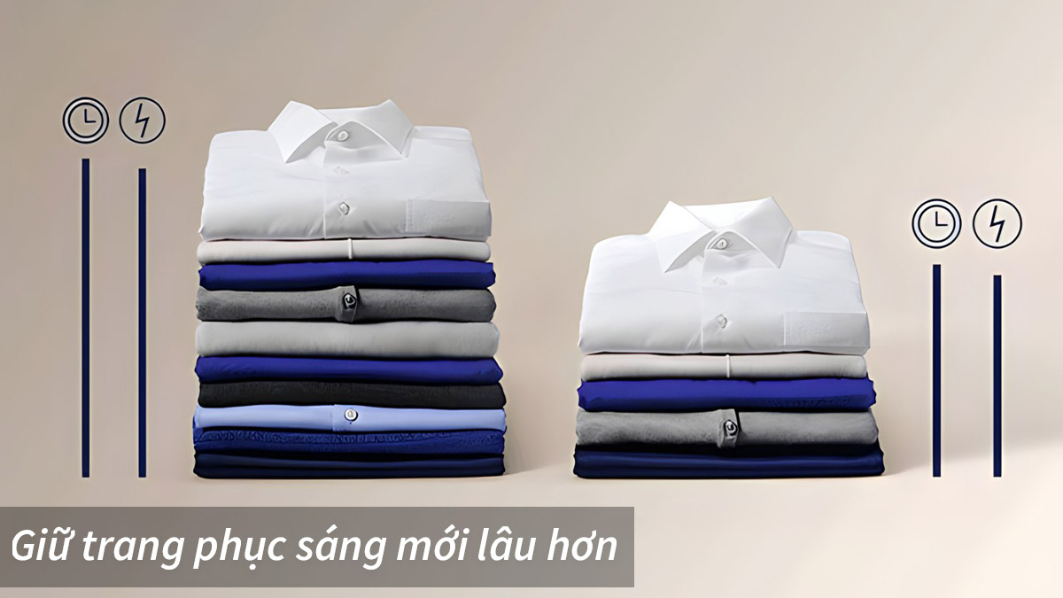 Công nghệ SensiCare giúp tối ưu chương trình sấy