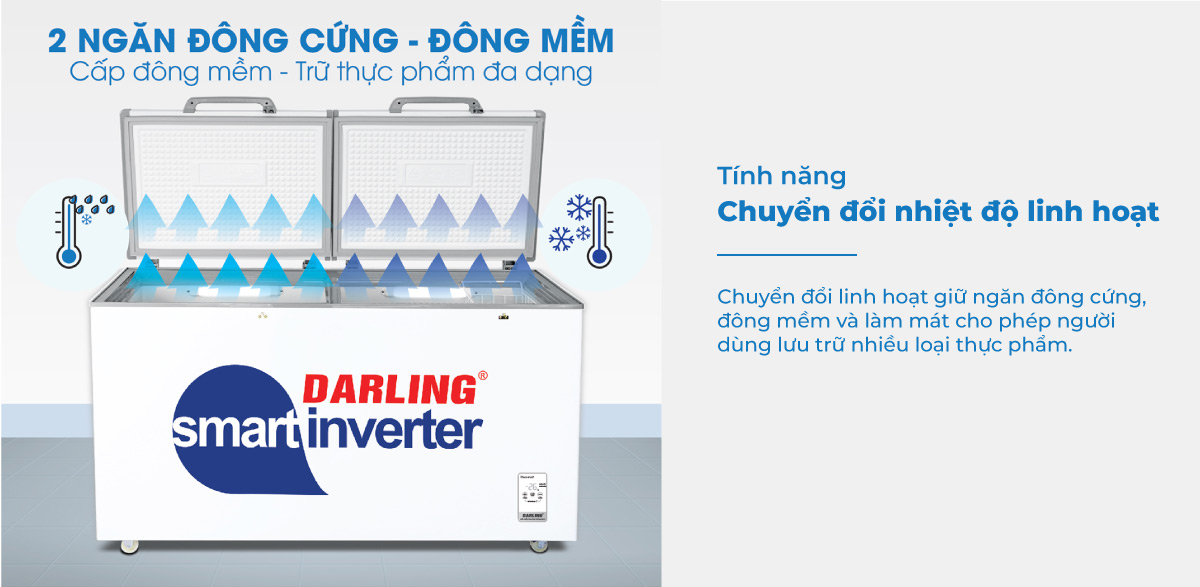 Linh động chuyển đổi nhiệt độ để bảo quản nhiều loại thực phẩm