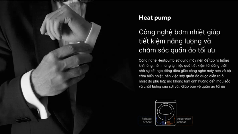 Công nghệ Heat pump trên máy sấy AQUA