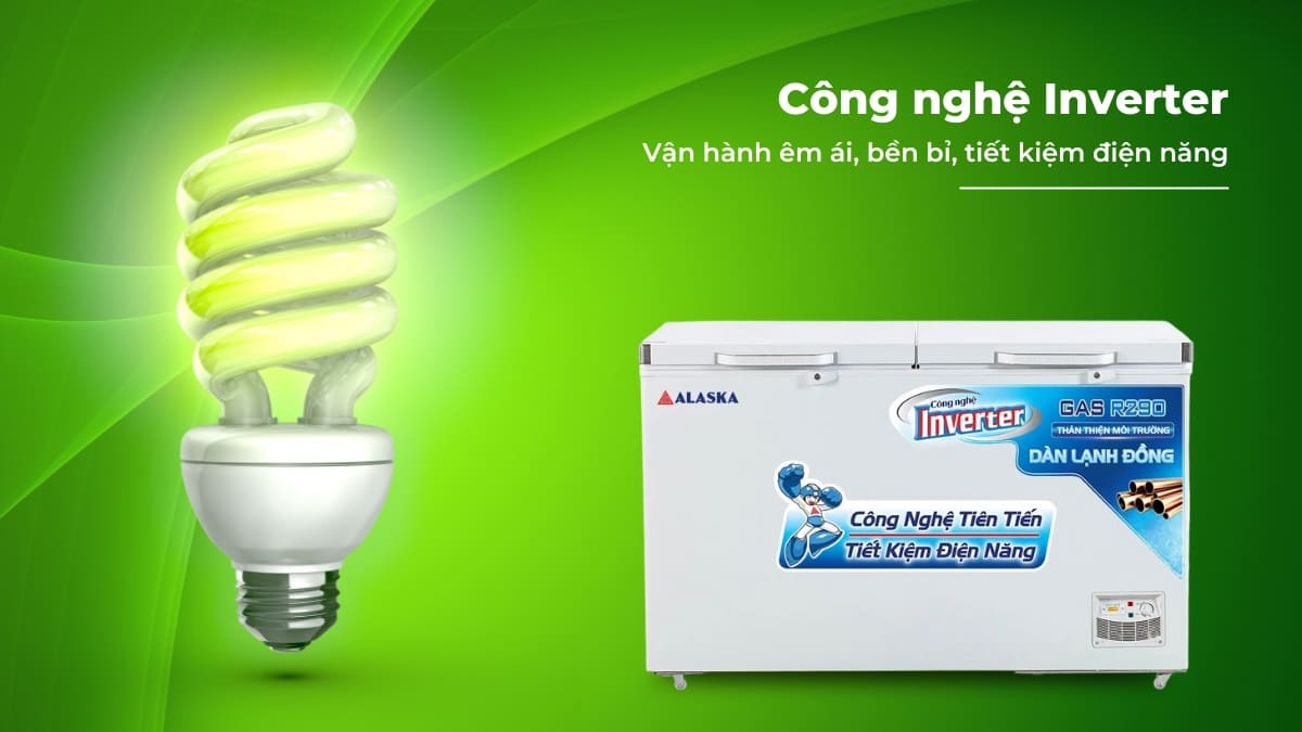 Công nghệ Inverter mang lại hiệu quả tiết kiệm điện cao