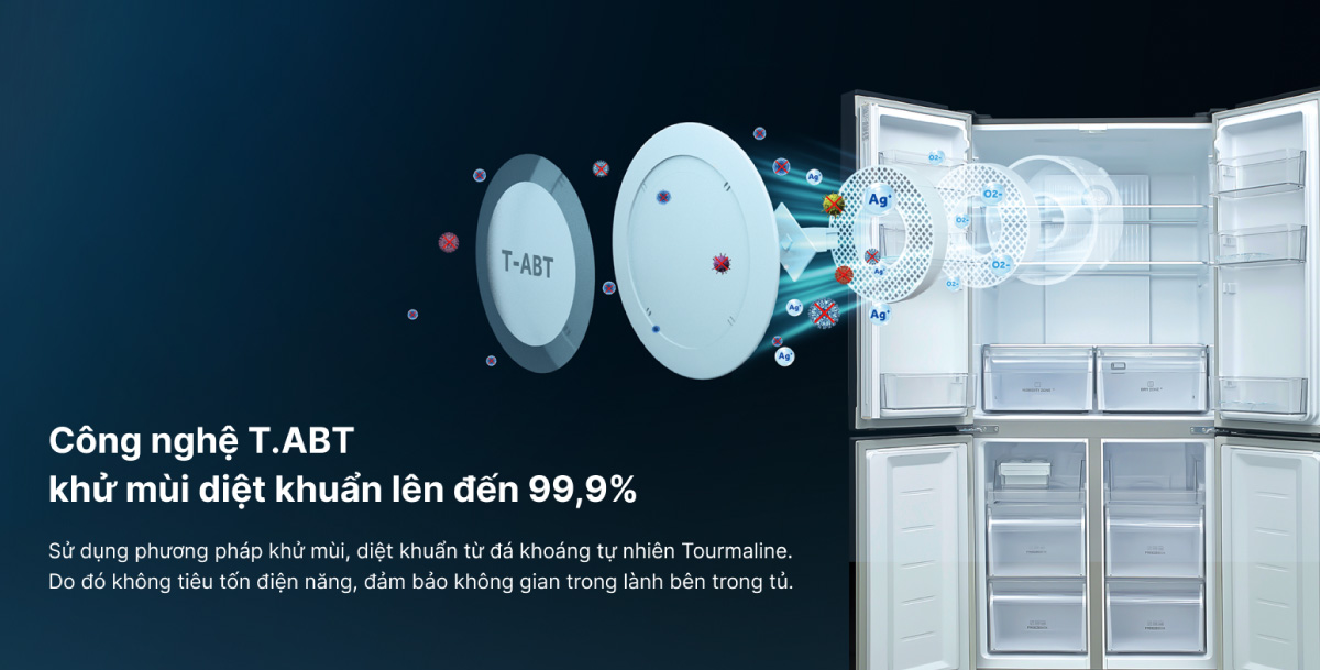 Công nghệ T.ABT hỗ trợ diệt khuẩn, khử mùi hiệu quả