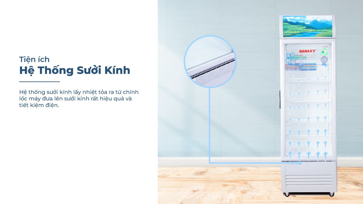 Hệ thống sưởi kính hạn chế đọng sương trên bề mặt cửa tủ mát