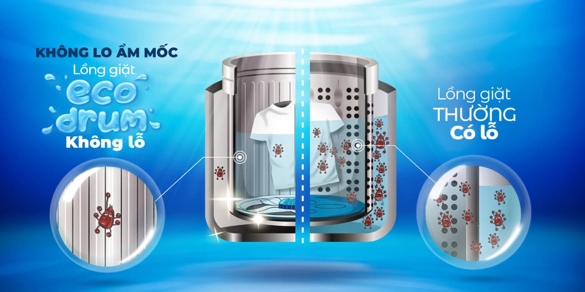Lồng giặt không lỗ Eco Drum hạn chế vi khuẩn, nấm mốc hình thành