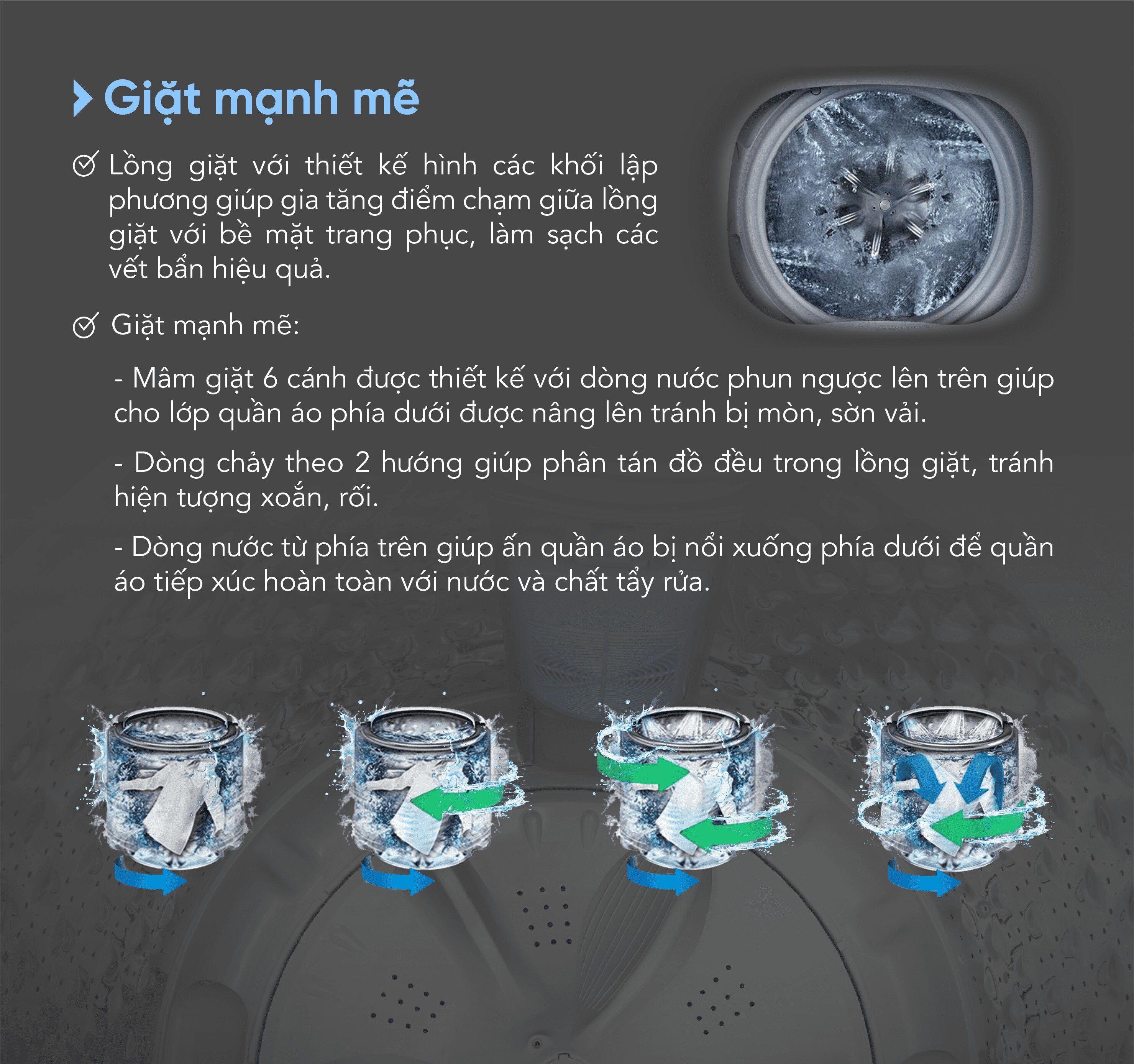 Máy giặt cửa trên Funiki HWM T685ABG